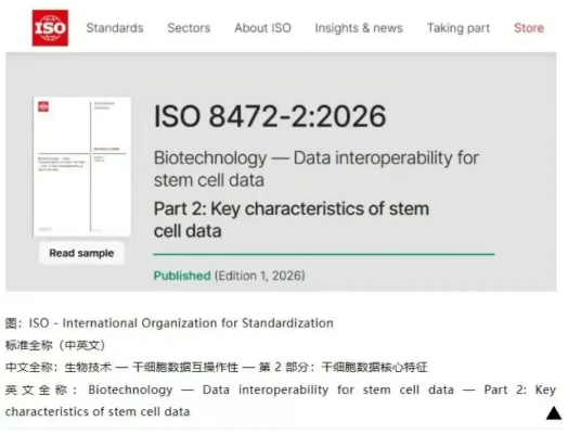 行業資訊丨中國主導干細胞國際標準發布，全球細胞質量迎來統一標尺